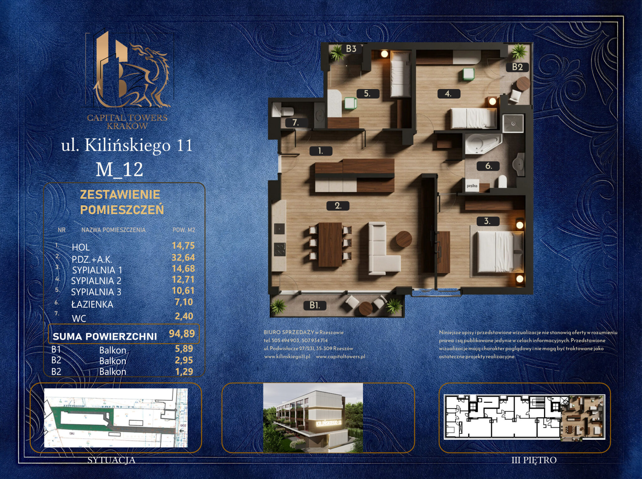 Graficzna karta informacyjna mieszkania numer M_12 w Krakowie przy ulicy Kilińskiego 11 z logo „Capital Towers Kraków”, przygotowana na ciemnoniebieskim tle ze złotymi ornamentami. W centralnej części znajduje się trójwymiarowy, umeblowany rzut dużego mieszkania z góry z oznaczonymi pomieszczeniami: hol (1), pokój dzienny z aneksem kuchennym (2), sypialnia 1 (3), sypialnia 2 (4), sypialnia 3 (5), łazienka (6) oraz osobne WC (7). Do mieszkania przynależą trzy balkony oznaczone jako B1, B2 oraz B3. Po lewej stronie umieszczono tabelę „Zestawienie pomieszczeń” wskazującą sumę powierzchni użytkowej wynoszącą 94,89 m². Na dole karty widoczne są mniejsze schematy techniczne przedstawiające sytuację na działce, plan trzeciego piętra, miniaturę budynku oraz dane kontaktowe biura sprzedaży.
